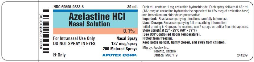 Azelastine Hydrochloride