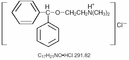 Diphenhydramine Hydrochloride