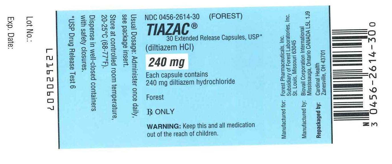 Tiazac Extended Release