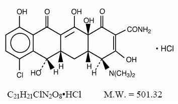 Demeclocycline Hydrochloride