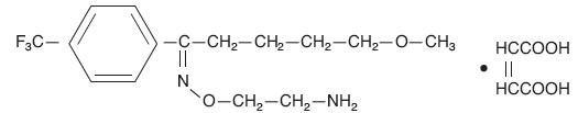 FLUVOXAMINE MALEATE