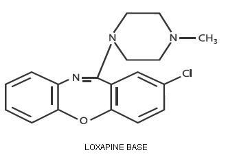 Loxapine
