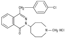 Azelastine Hydrochloride