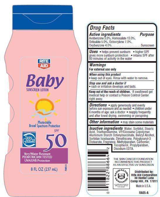 Rite Aid Baby Sunscreen