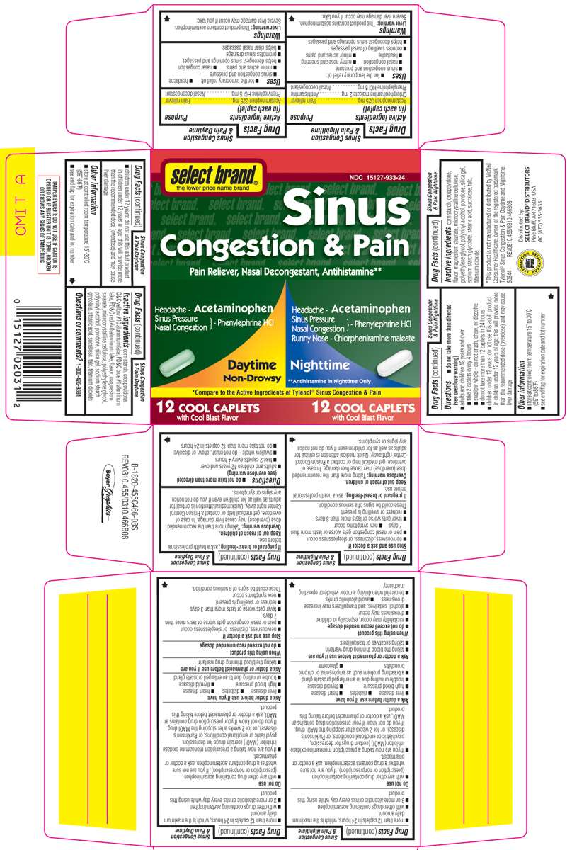 Sinus Congestion and Pain