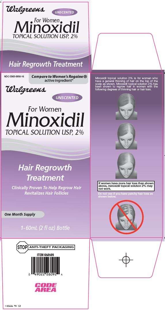 Minoxidil