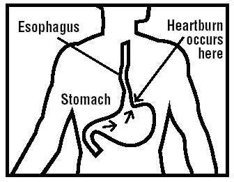 health mart acid reducer