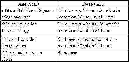 Dr. Cocoa Daytime Cough and Cold