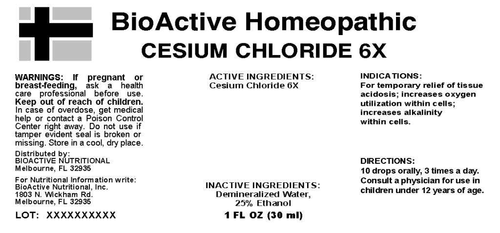 Cesium Chloride