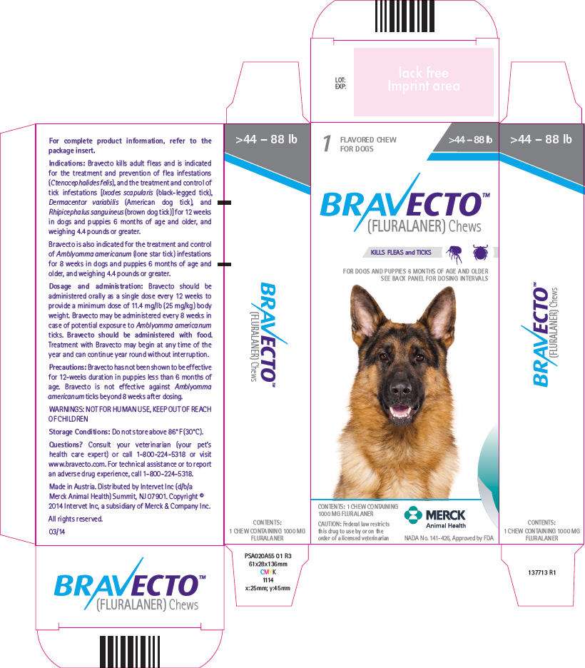 Bravecto