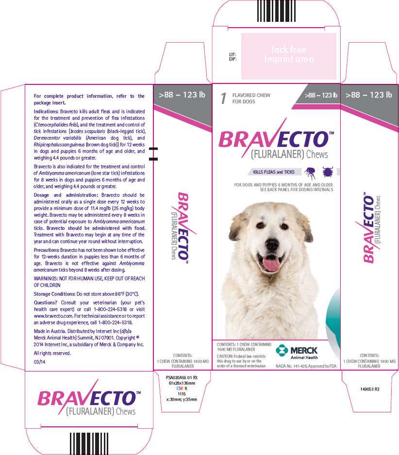 Bravecto