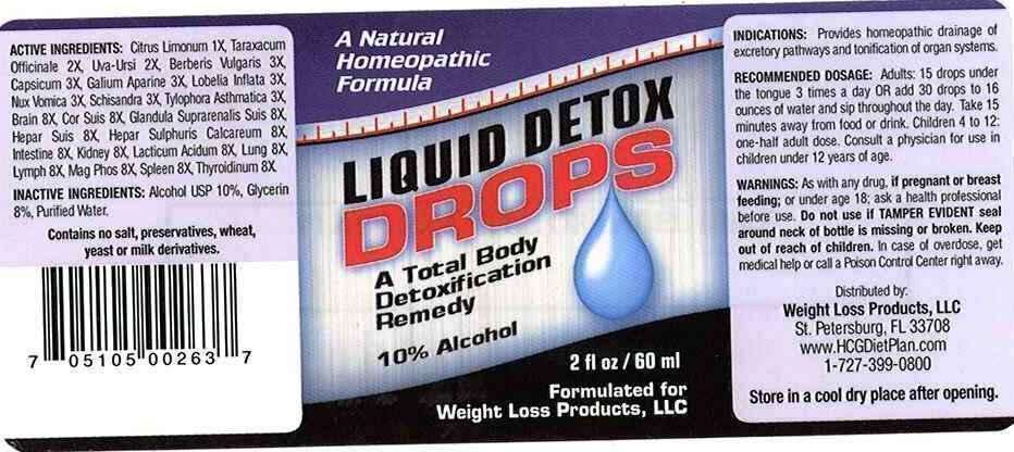 Liquid Detox Drops