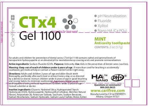 CTx4 Gel 1100