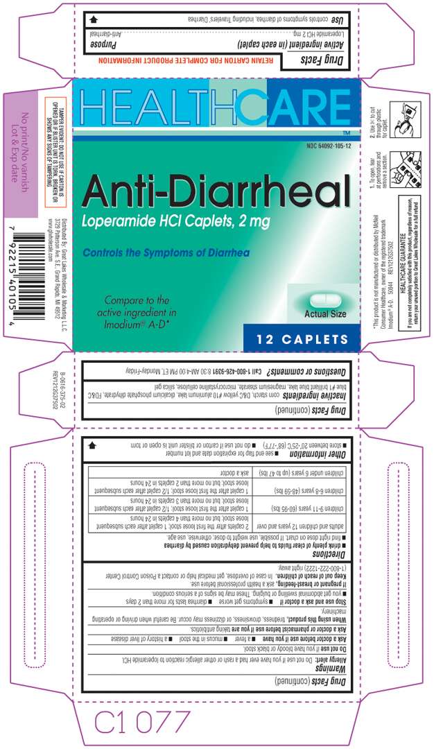 Anti-Diarrheal