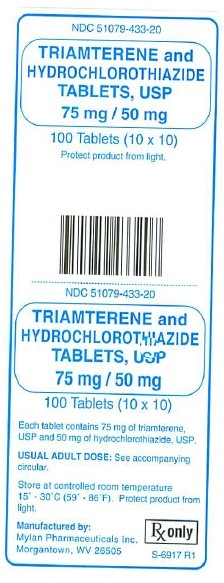 Triamterene and Hydrochlorothiazide