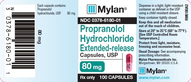 Propranolol Hydrochloride