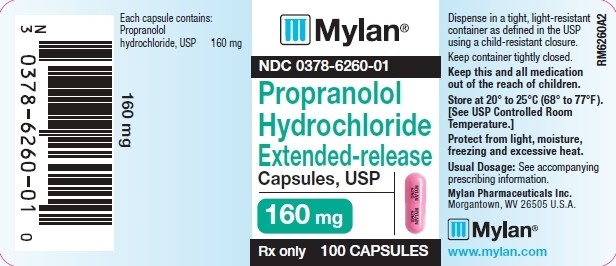 Propranolol Hydrochloride