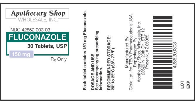 Fluconazole