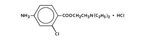 NESACAINE