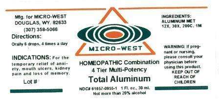 Total Aluminum