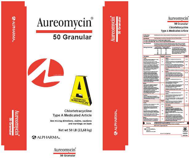 Aureomycin