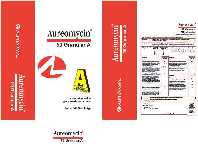 Aureomycin