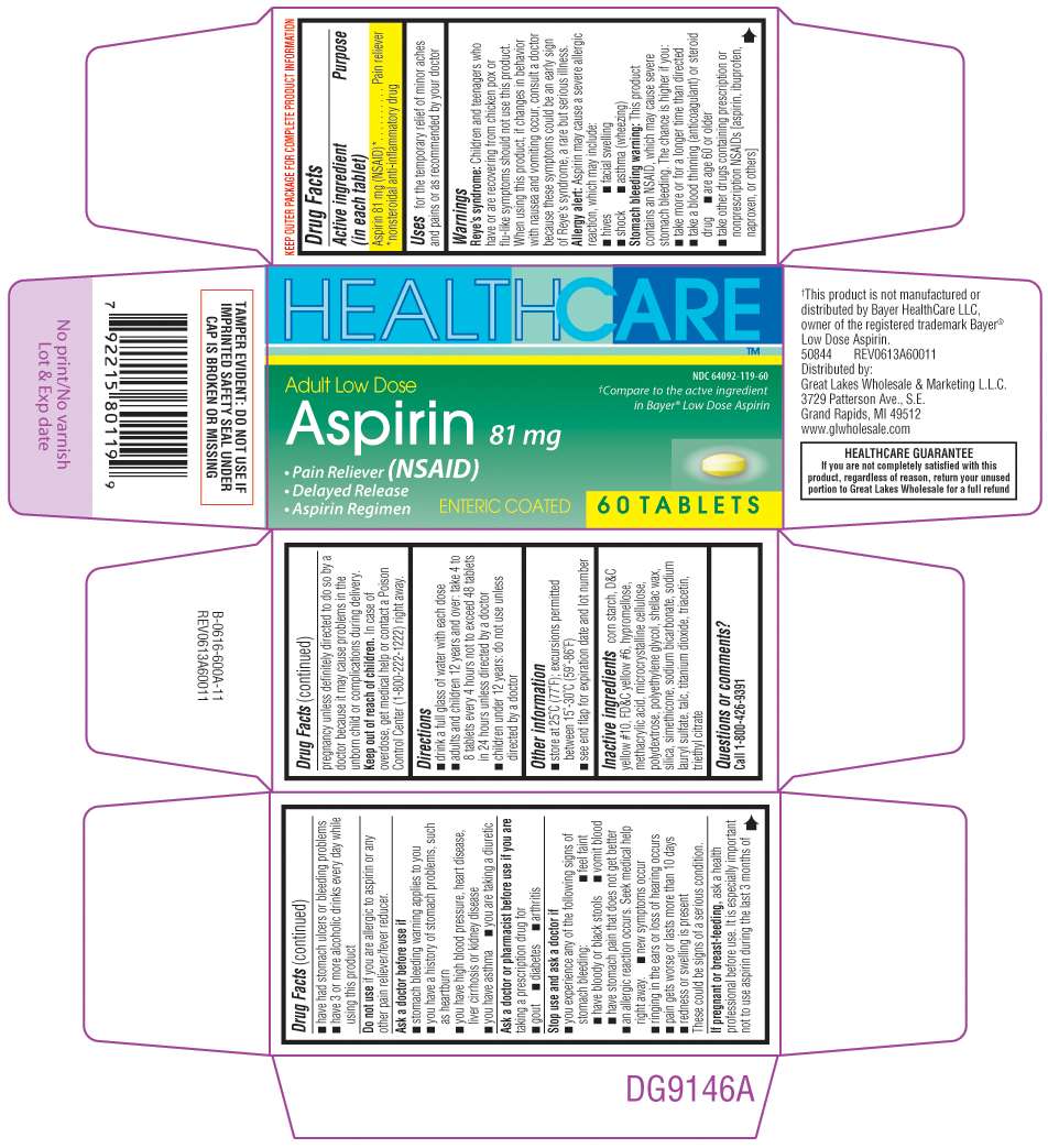 Enteric Coated Aspirin