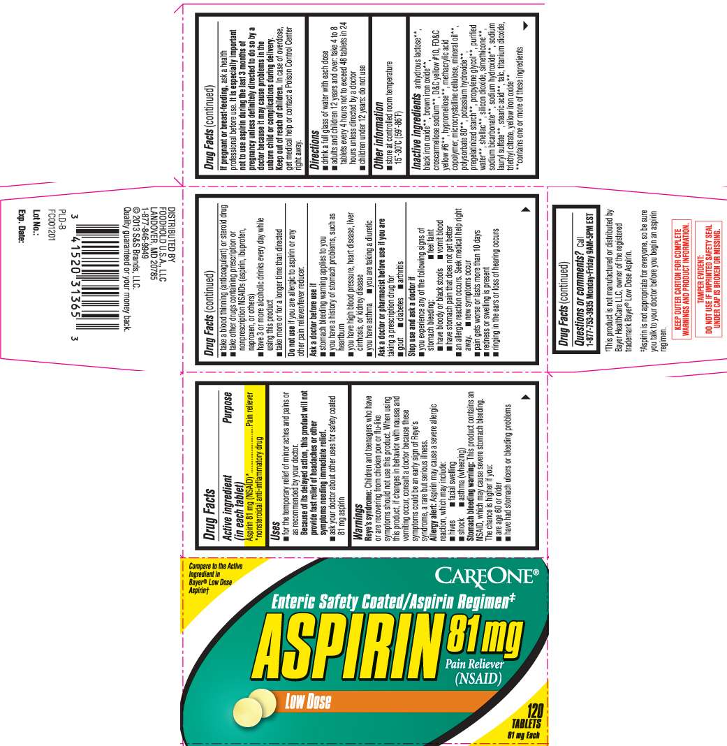 Aspirin