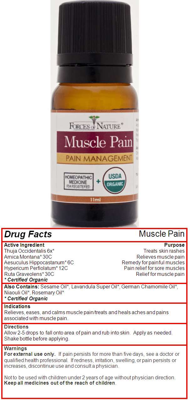 Muscle Pain