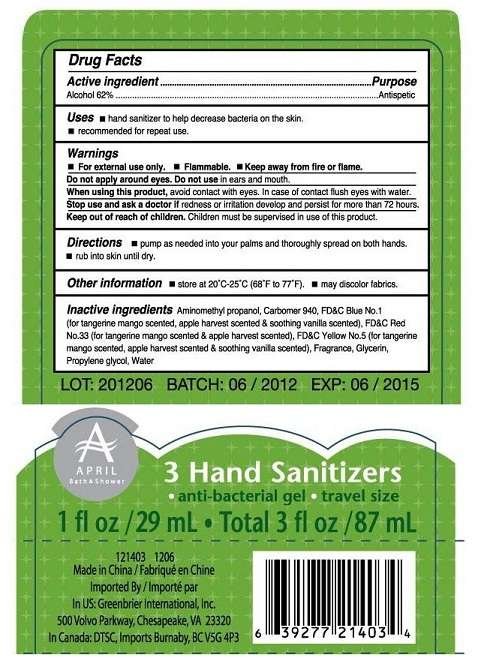 3 Hand Sanitizers