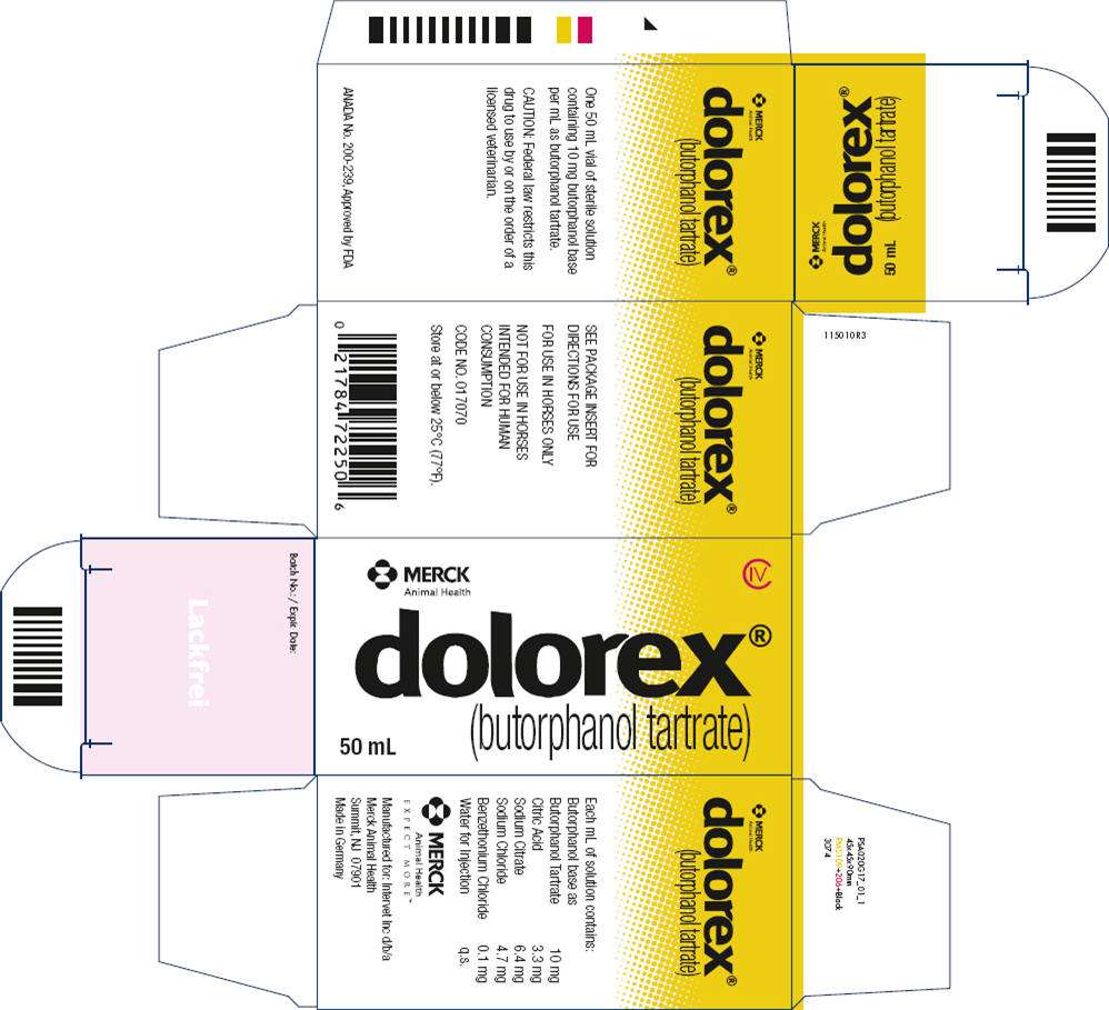 Dolorex