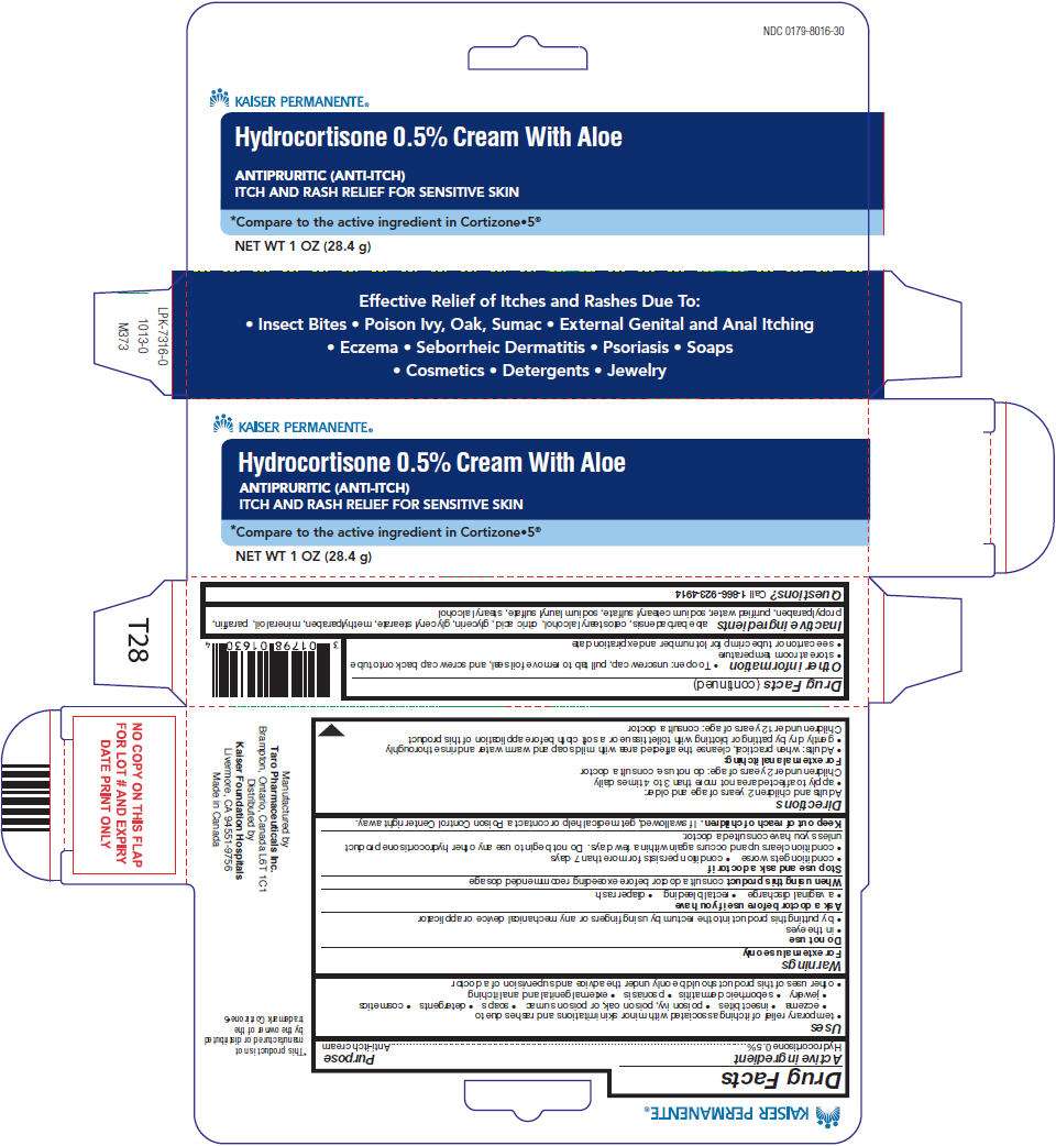 Hydrocortisone