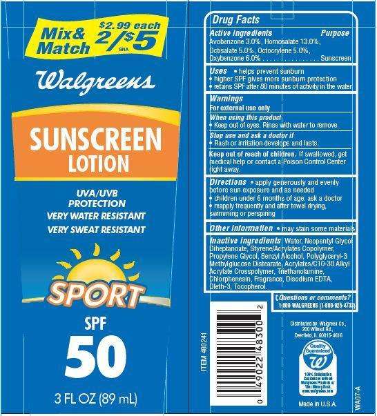 Walgreens Sunscreen Sport