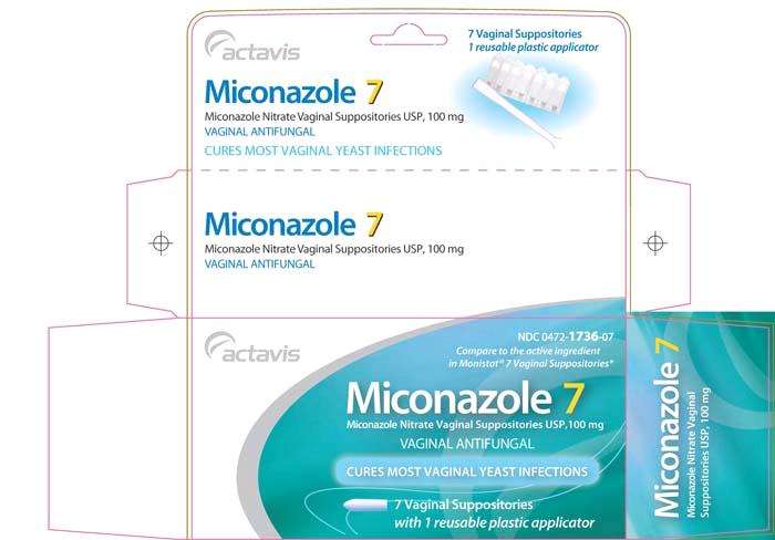 Miconazole Nitrate