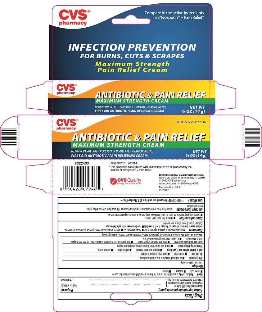 Antibiotic and Pain Relief