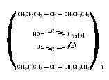 Divalproex Sodium