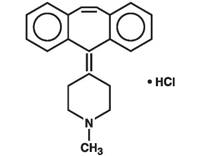 Cyproheptadine Hydrochloride