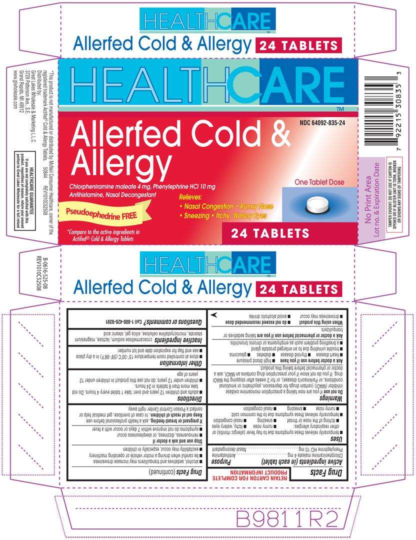 Allerfed Cold and Allergy