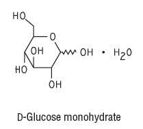 Veterinary Dextrose