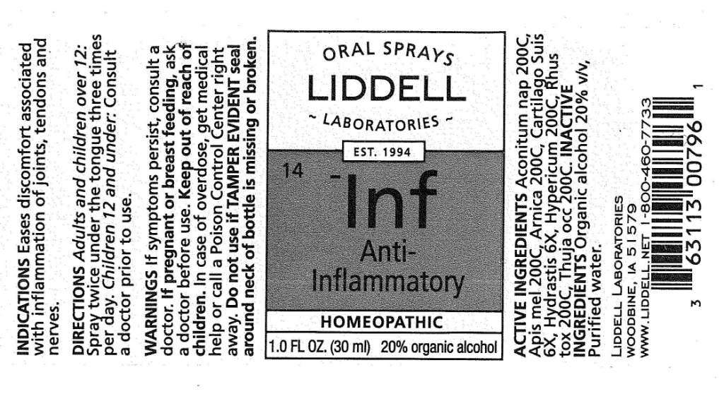 Anit-Inflammatory