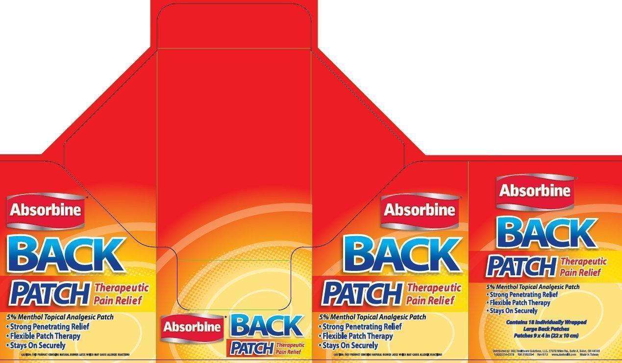 Absorbine BACK Therapeutic Pain Relief