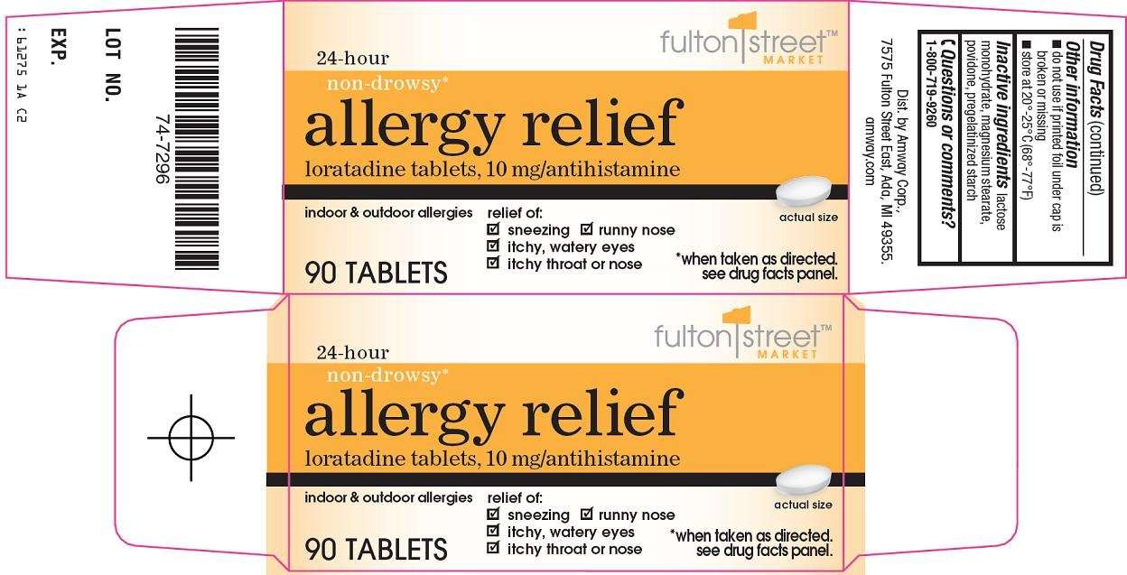 FormuCare Allergy Relief