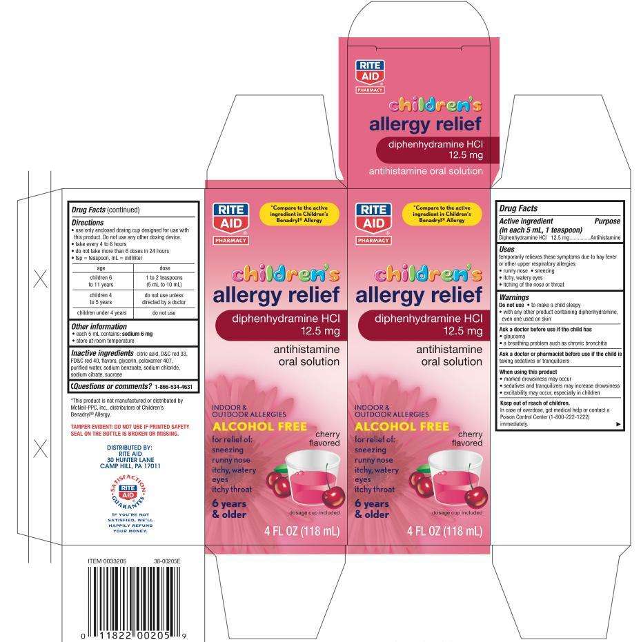 Childrens Allergy Relief