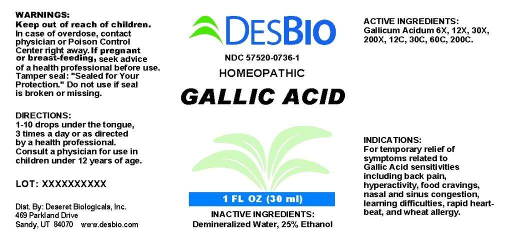 Gallic Acid