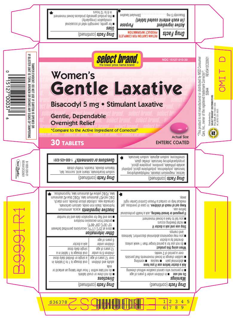 Womens Gentle Laxative