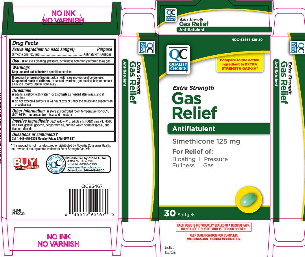 Gas Relief