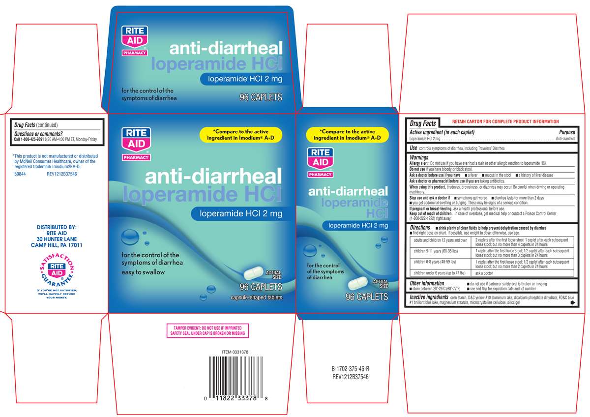 Anti-Diarrheal