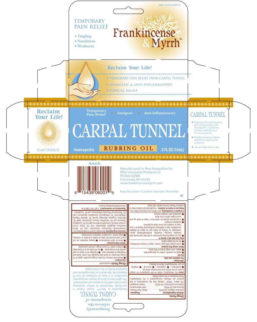 Frankincense and Myrrh Carpal Tunnel