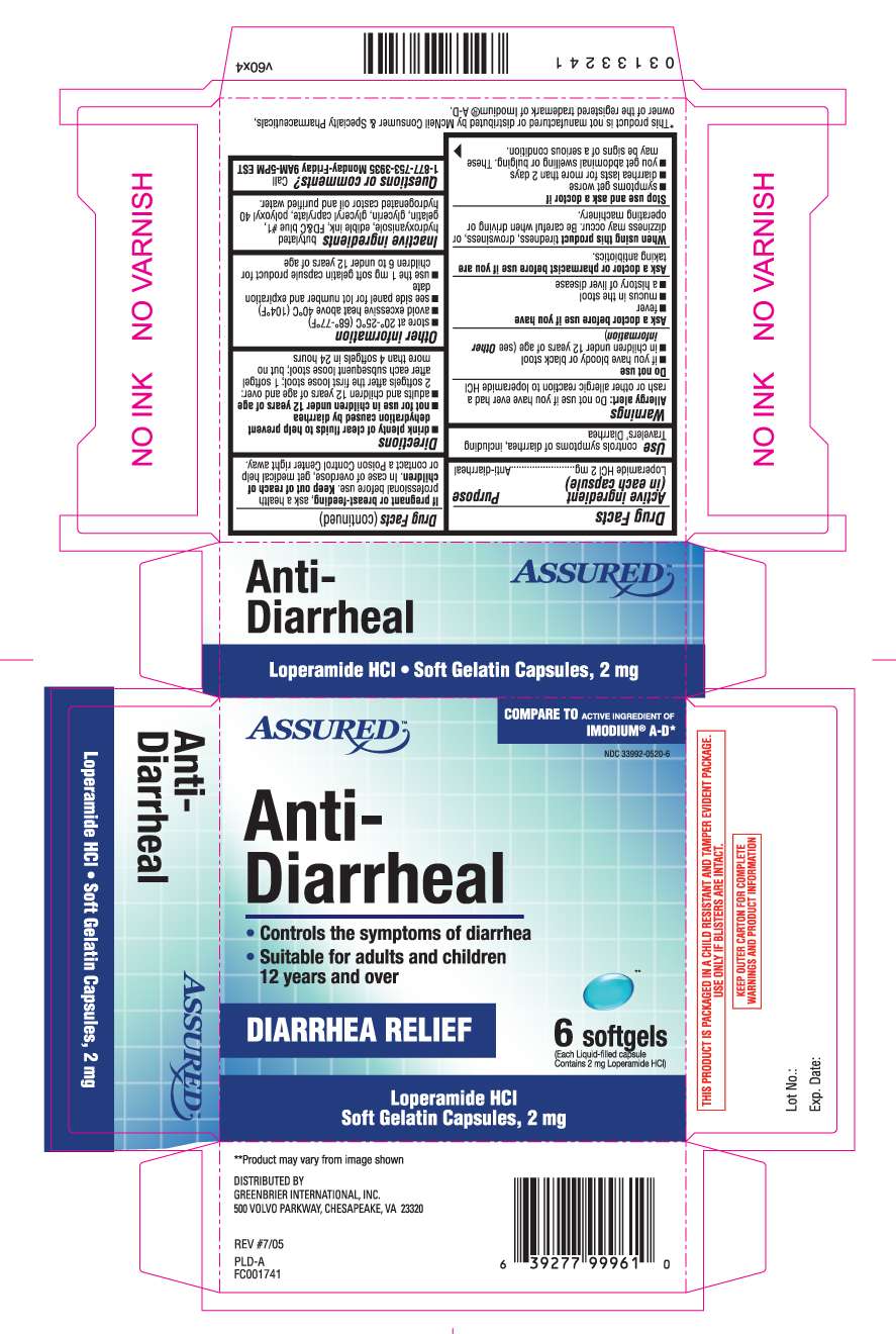 Anti-Diarrheal