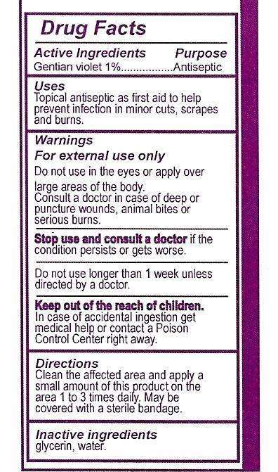Gentian Violet Topical Solution